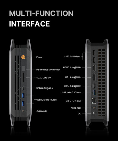 Bosgame M5 AI Mini Desktop portok (kép forrása: Bosgame)