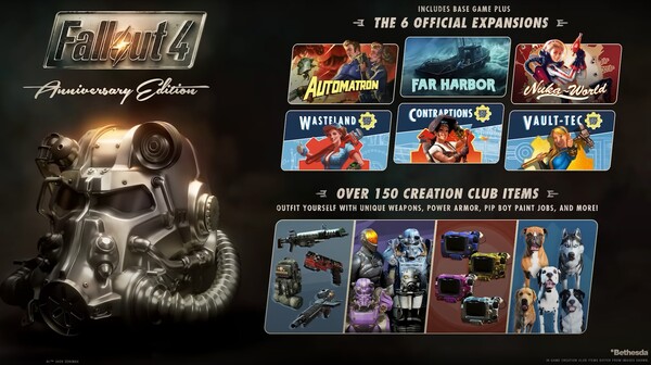 A Fallout 4: Anniversary Edition mind a hat, a játékhoz megjelent DLC-t tartalmazza.