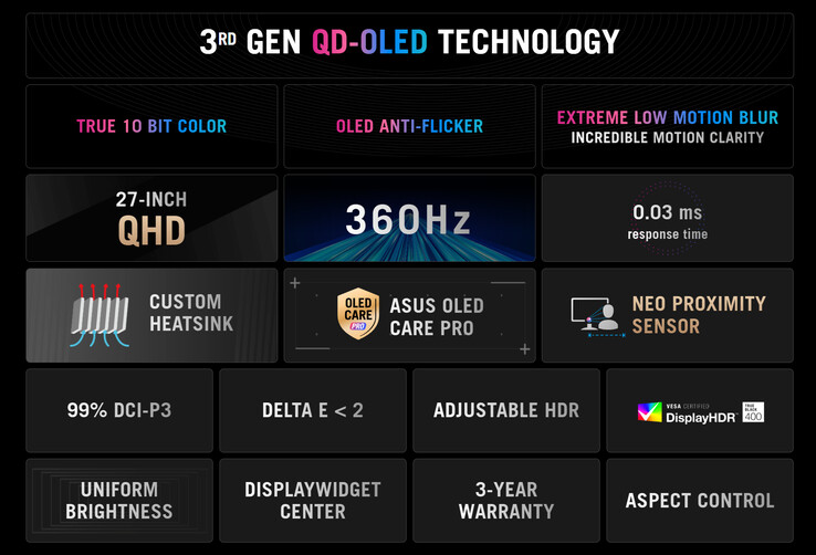 (Kép forrása: Asus)