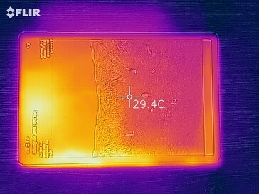 Heat map of the front of the device under load