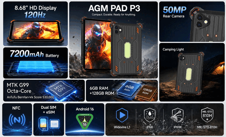 Az AGM PAD P3 legfontosabb jellemzői