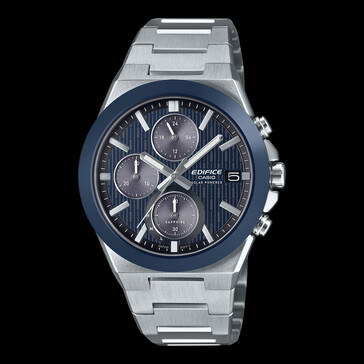 (Kép forrása: Casio)