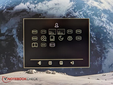 Képmódok