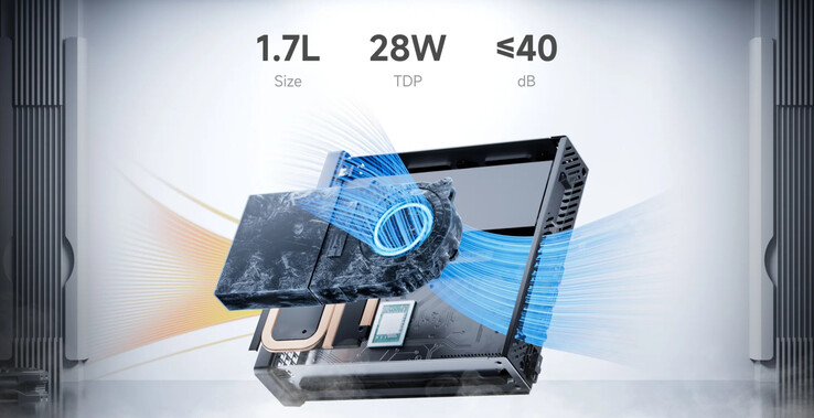 (Kép forrása: Minisforum)