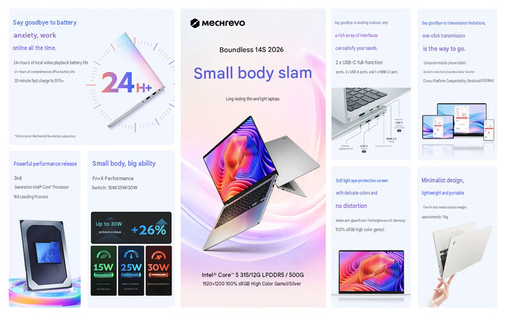 A laptop legfontosabb jellemzői (gépi fordítás)