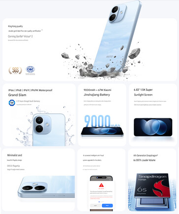 A Redmi Note 17 Pro legfontosabb jellemzői (gépi fordítás)