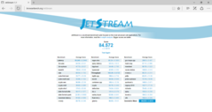 Jetstream 1.1