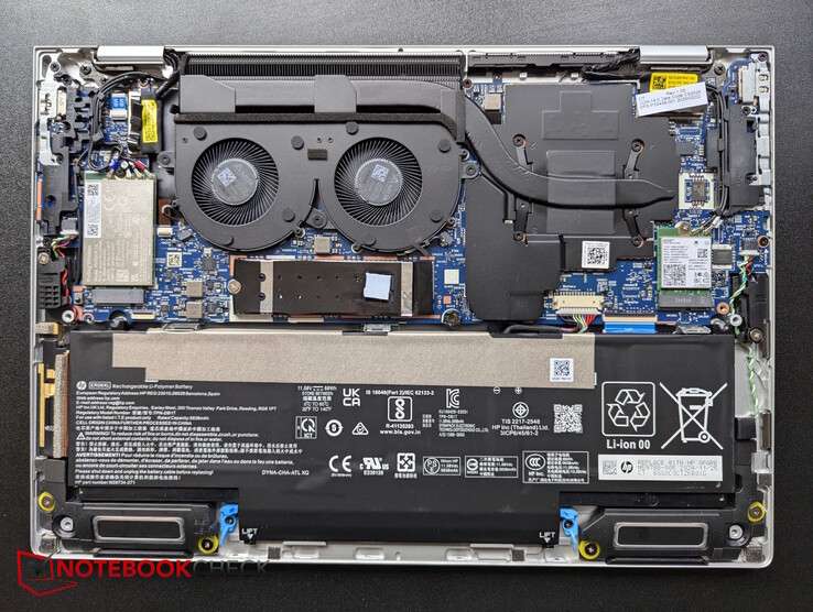 Összehasonlításképpen: EliteBook X Flip G1i 14