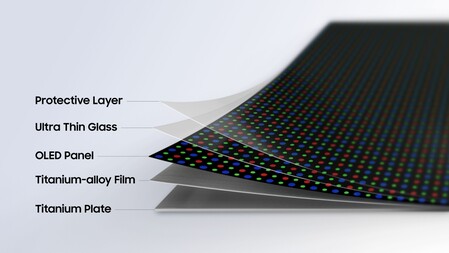 A Samsung Flex Titanium szerkezete az OLED-panel és az ultravékony üveg alá egy titánötvözetből készült fóliát és egy titánlemezt helyez el.