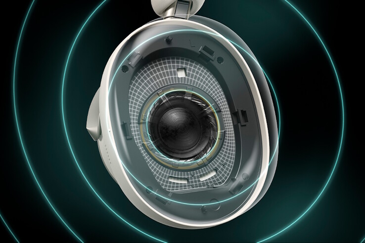 A Technics A1000 fejhallgatóban a hangszórók akusztikai terelőlapokon belüli elhelyezését optimalizálták a zene pontos visszaadása érdekében.