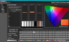 ColorChecker after calibration