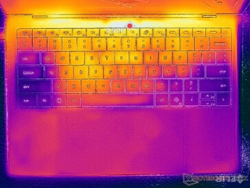 Cyberpunk 2077 stressz (C borító)