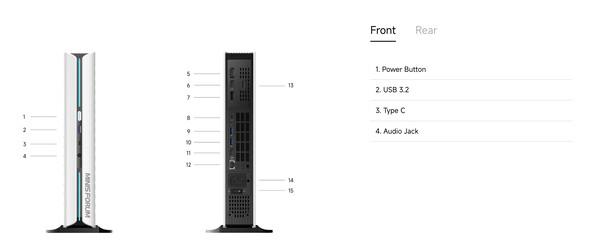 (Kép forrása: Minisforum)