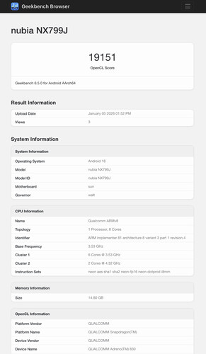 (Kép forrása: Geekbench)