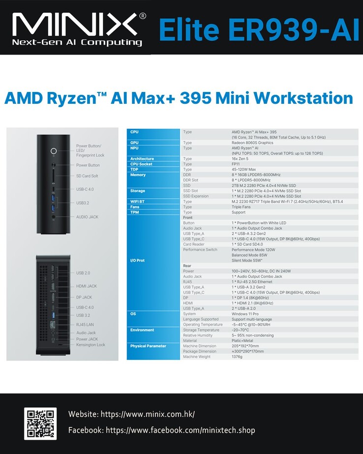 A rendszer számos modern I/O opciót kínál (Kép forrása: Minix)