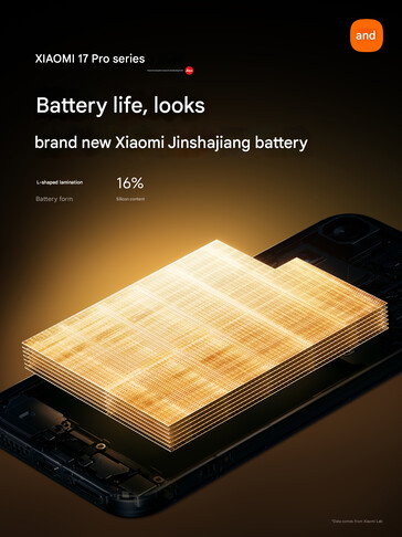 A Xiaomi 17 Pro telefonok L alakú akkumulátora (Kép forrása: Xiaomi - gépi fordítás)