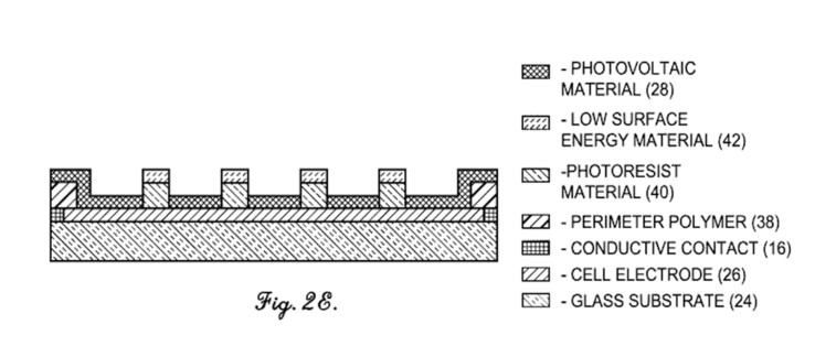 (Kép forrása: USPTO)