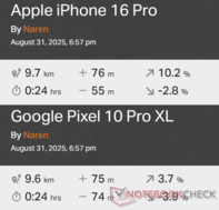 GNSS összehasonlítás: Apple iPhone 16 Pro vs. Google Pixel 10 Pro XL
