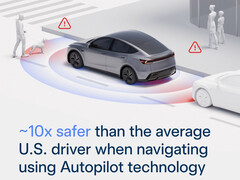Tesla Autopilot biztonsági statisztikák. (Kép forrása: Tesla)