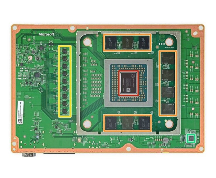 Xbox Series X alaplap, középen az AMD APU (Kép forrása: iFixit)