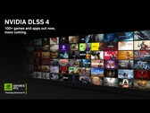 Az Nvidia legújabb felskálázási technológiáját, a DLSS 4-et már több mint 100 játék és alkalmazás támogatja. (Kép forrása: Nvidia)