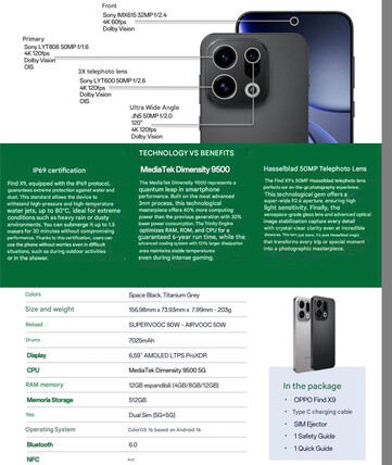 (Kép forrása: via Paras Guglani - gépi fordítás)