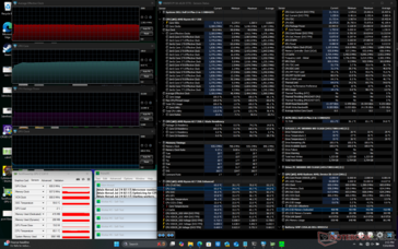 Prime95 stressz
