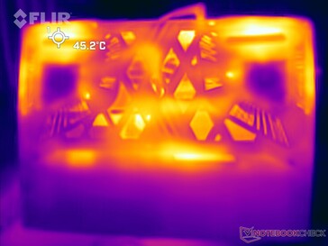 Prime95 + FurMark stressz: Bottom