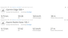 Xiaomi Redmi Note 10S - Navigation