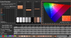 Calman: ColorChecker