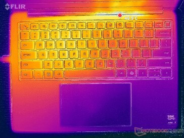 Prime95+FurMark terheléses teszt (C cover)