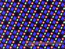 Éles RGB szubpixel tömb