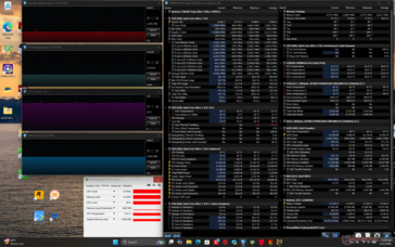 Cyberpunk 2077 stressz