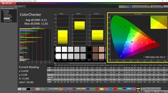 ColorChecker kalibrálva