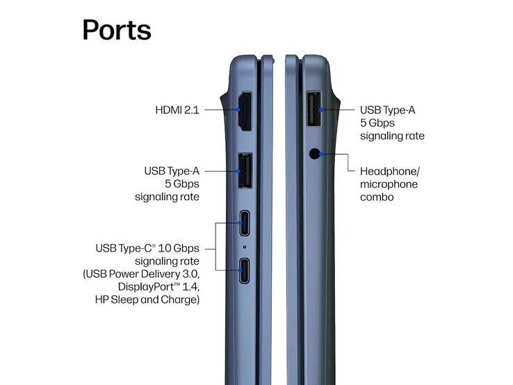 HP OmniBook 3 (14-hz0488nr) csatlakozók