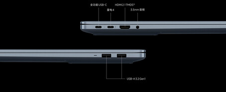 A laptopok portkonfigurációja