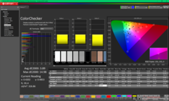 ColorChecker kalibrálás előtt