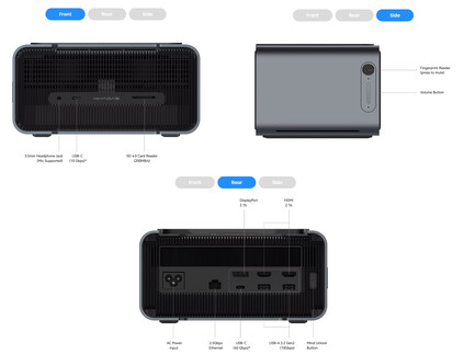 A Mind Graphics 2 csatlakozó portjai