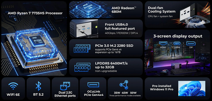 A GMKtec K16 főbb adatai (Kép forrása: GMK)