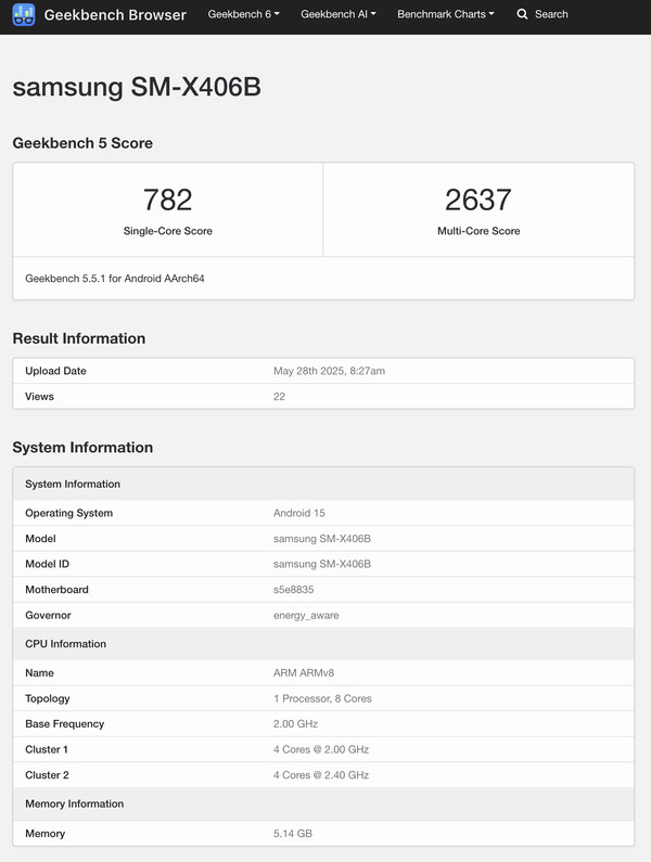 (Kép forrása: Geekbench)