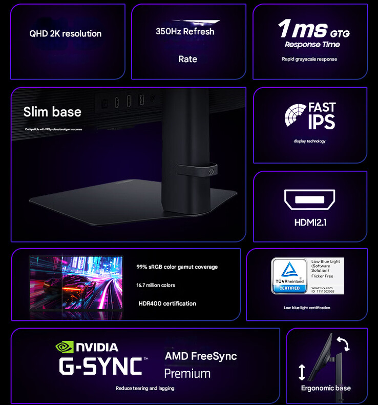 Az Odyssey G60F főbb jellemzői (Kép forrása: Samsung - gépi fordítás)