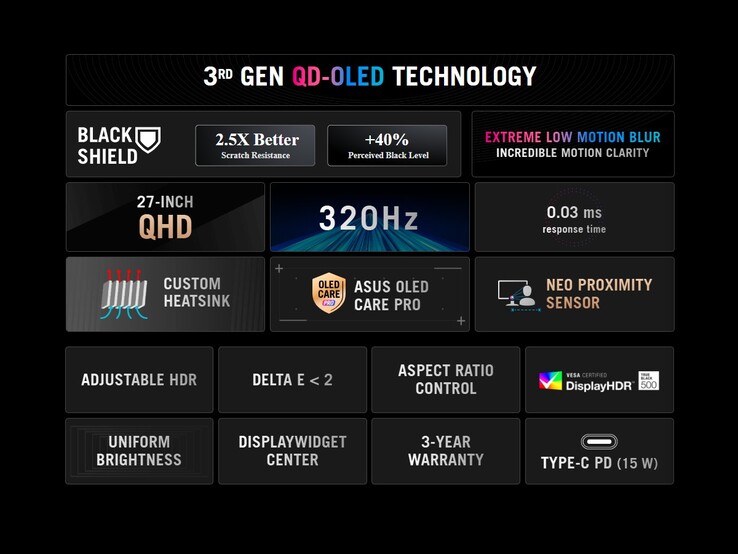 Az Asus ROG Strix OLED XG27ACDMSR legfontosabb jellemzői