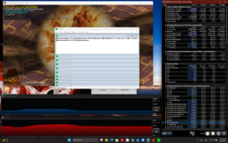 Stresszteszt (Prime95 + FurMark)