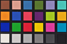 Honor Magic7 Pro: Színpontosság