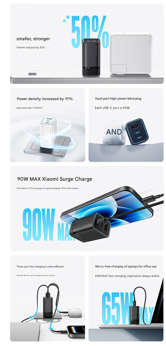 A Cuktech 6 mini fő jellemzői (Kép forrása: Cuktech - gépi fordítás)