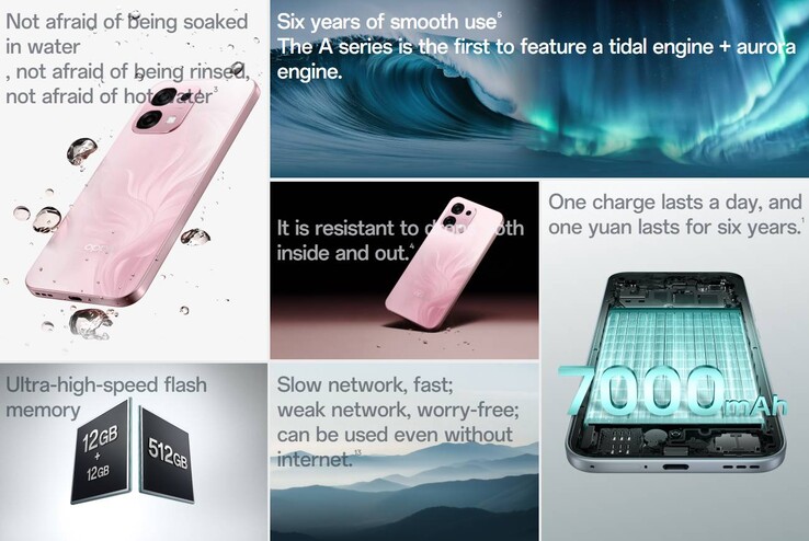 Az Oppo A6 (PLS120) főbb jellemzői