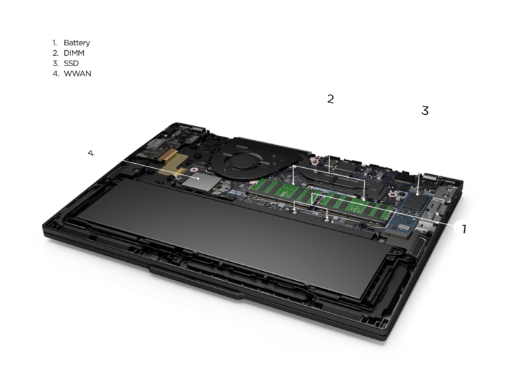 Újabb ThinkPad T sorozat: javított javíthatóság (kép forrása: Lenovo)