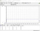 Intel NUC 9 Extreme Kit - power consumption Prime95