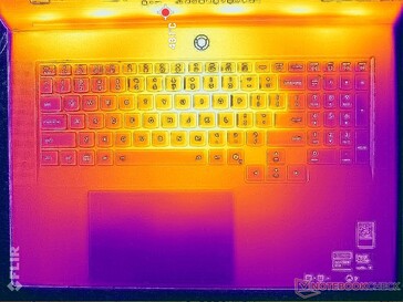 Prime95+FurMark stressz (C borító)