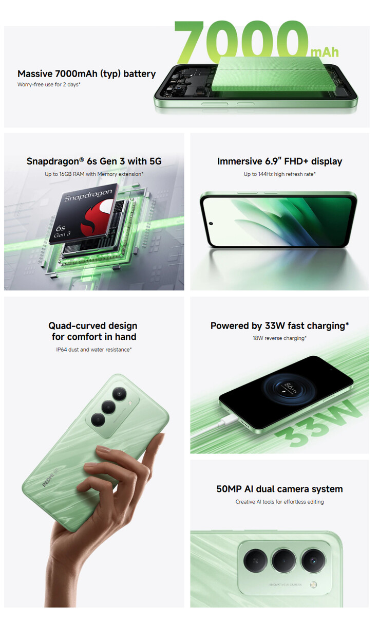 (Kép forrása: Xiaomi)